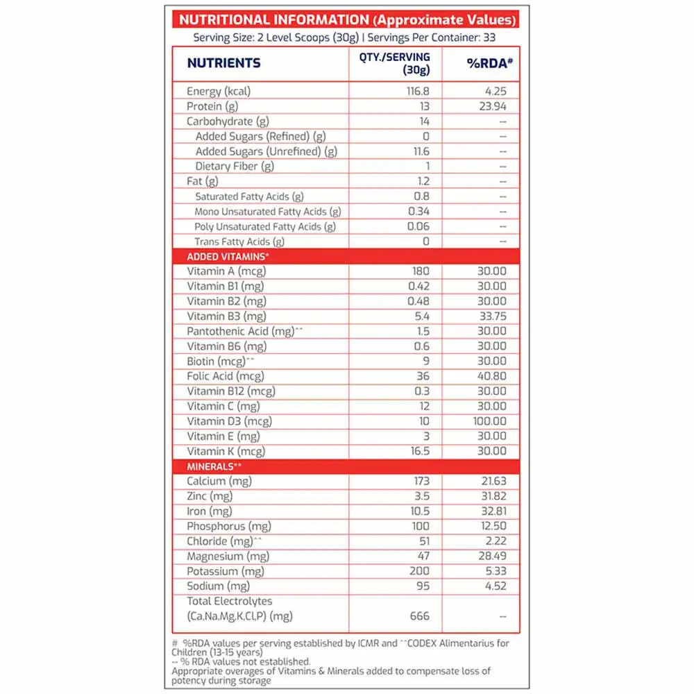 dymatize-elite-rich-chocolate