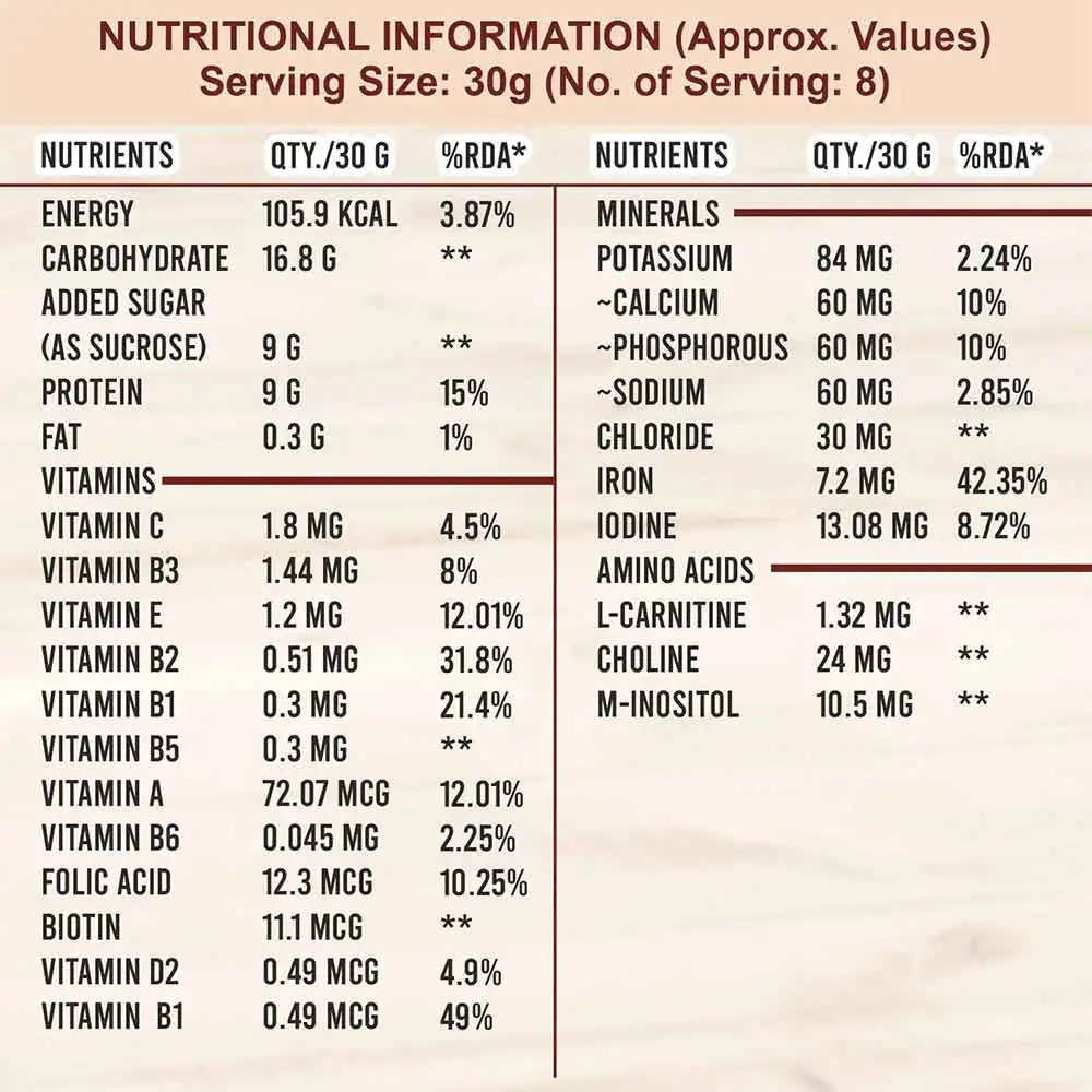 dymatize-elite-rich-chocolate