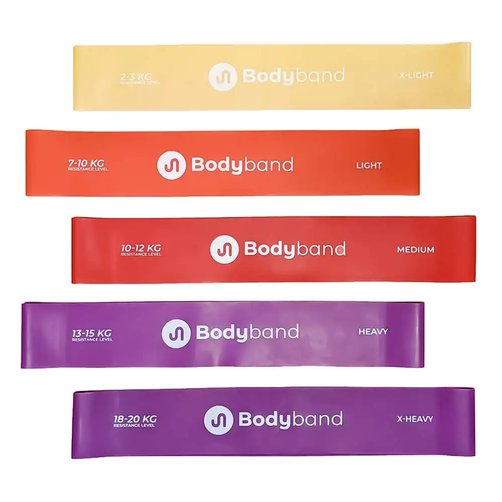 Bodyband Resistance Bands Mini Loop,  Multicolor  Free Size