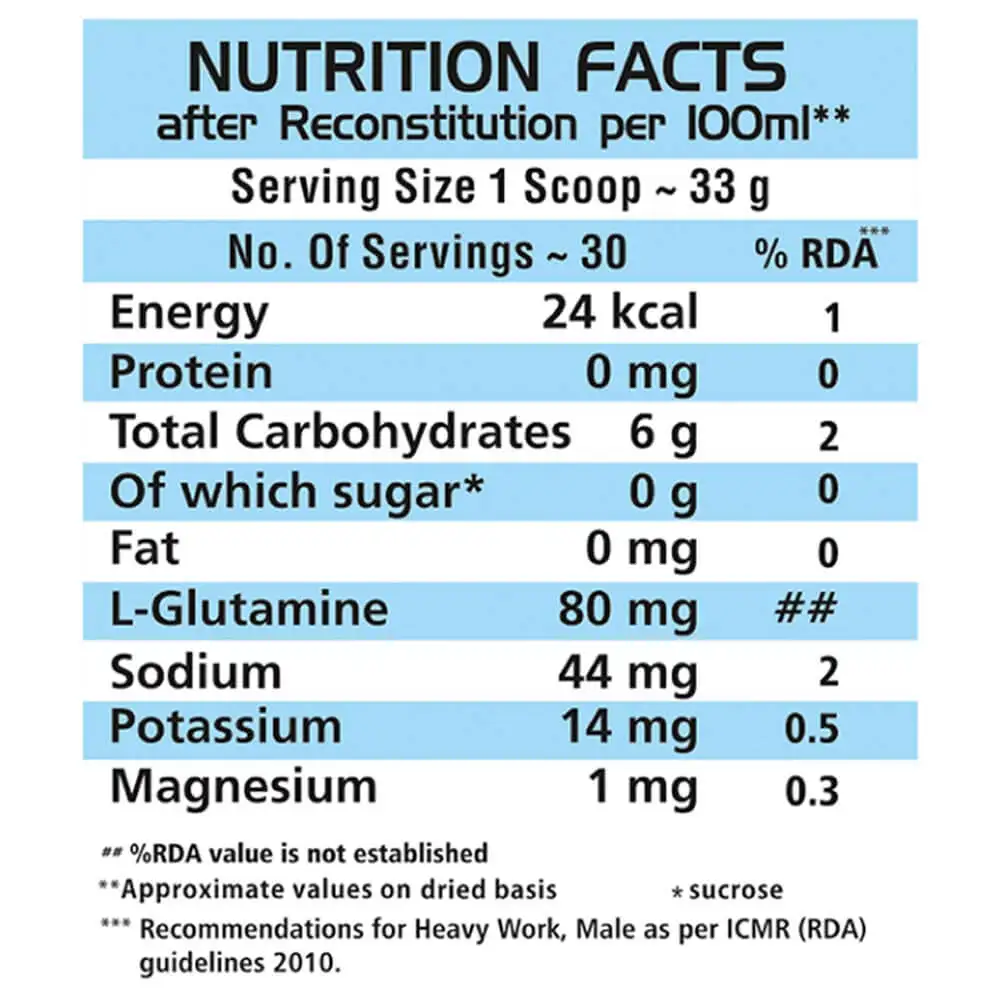 dymatize-elite-rich-chocolate