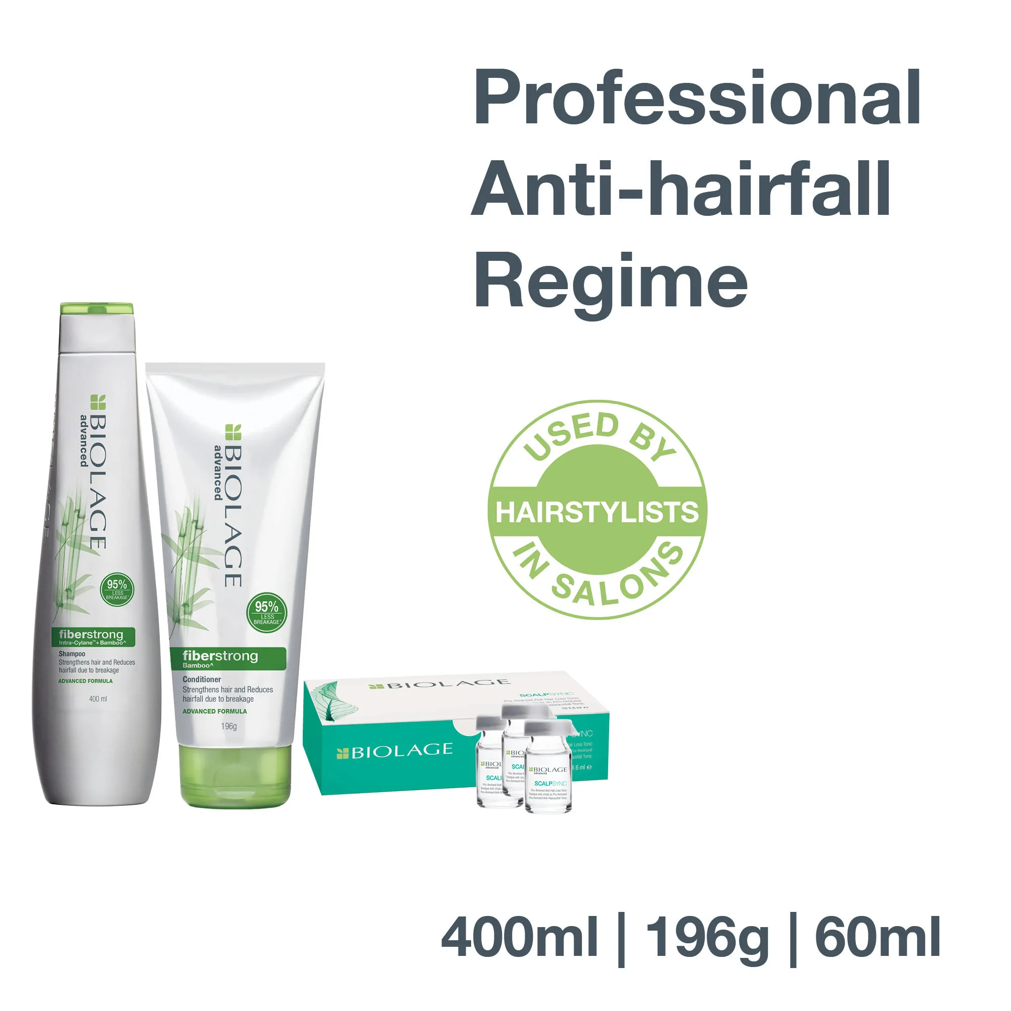 Matrix Biolage Anti-hairfall Regime With Fiberstrong Shampoo, Conditioner & Aminexil Hair Treatment