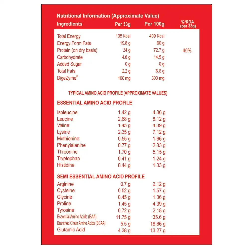 dymatize-elite-rich-chocolate