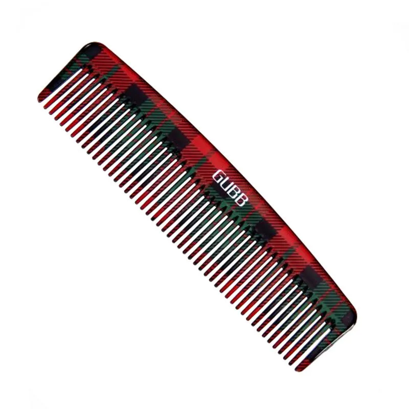 Straighteners