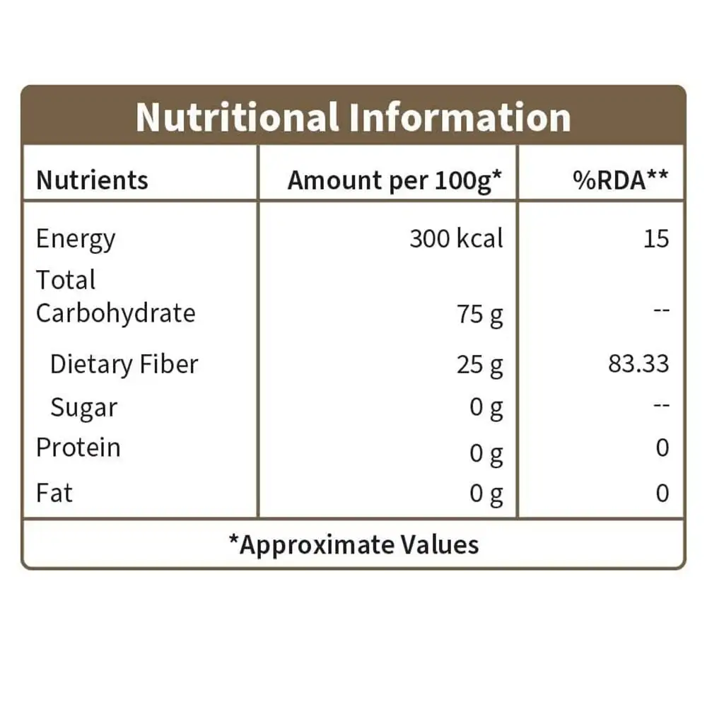 dymatize-elite-rich-chocolate