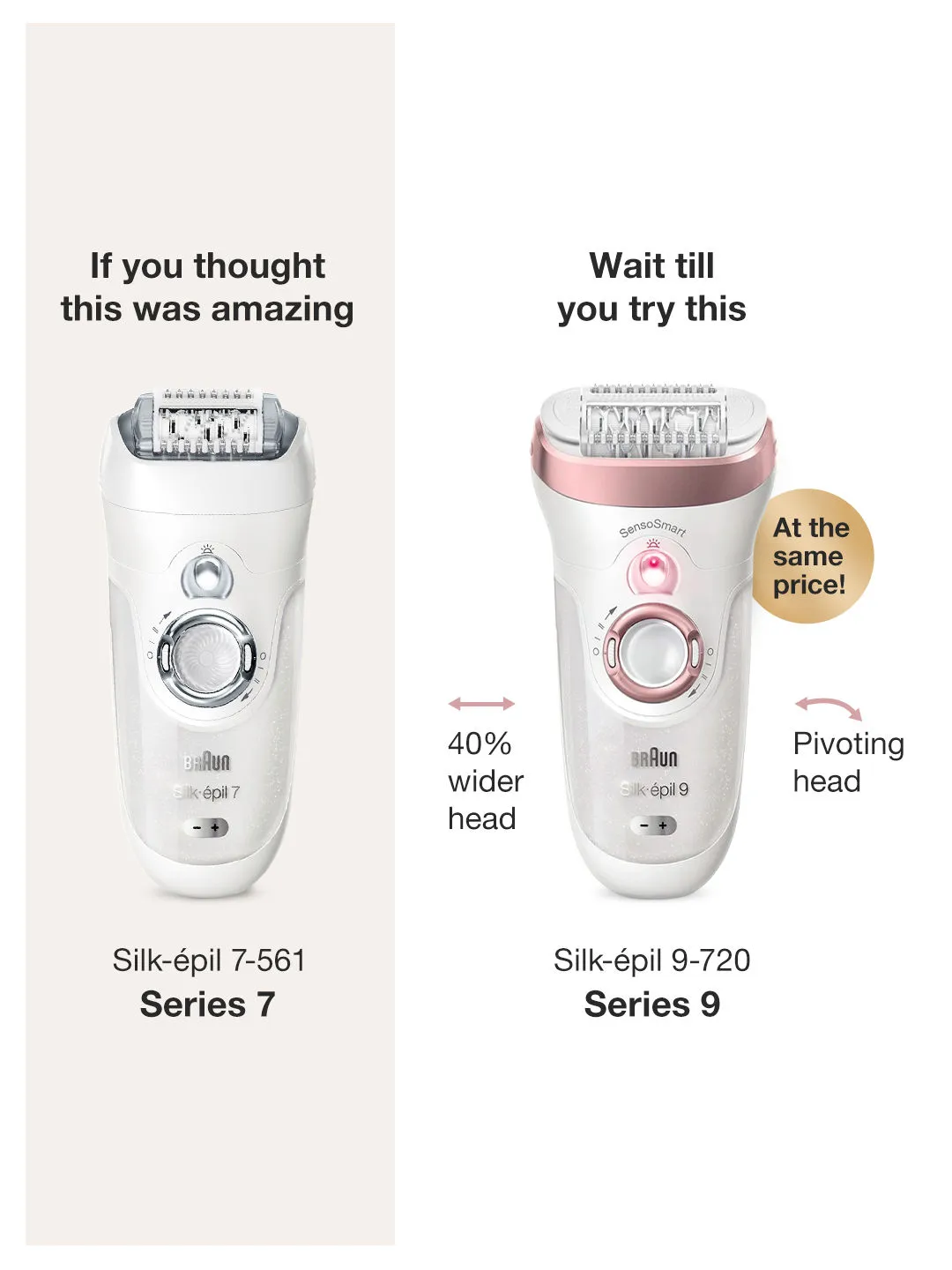 Braun Silk-Epil 9-720 Cordless Epilator