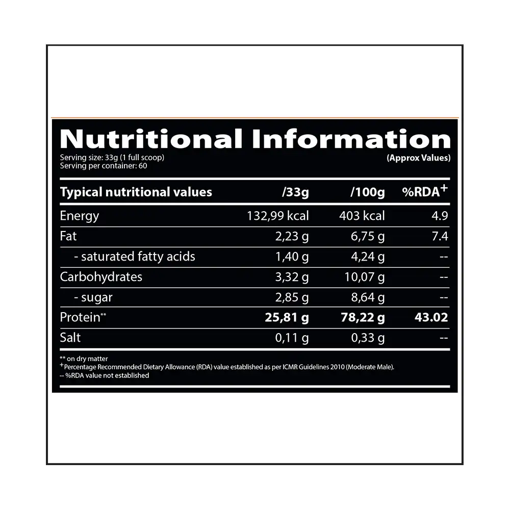 dymatize-elite-rich-chocolate