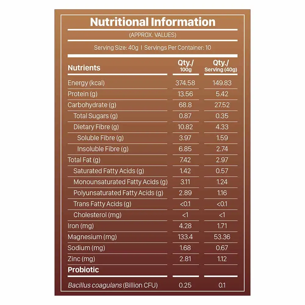 dymatize-elite-rich-chocolate