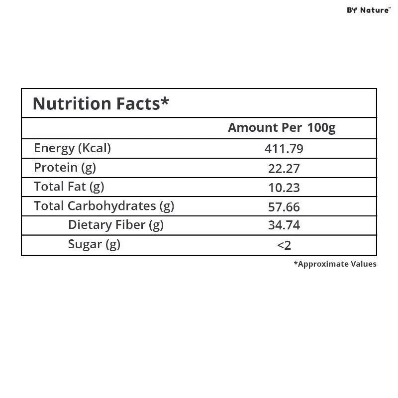 dymatize-elite-rich-chocolate