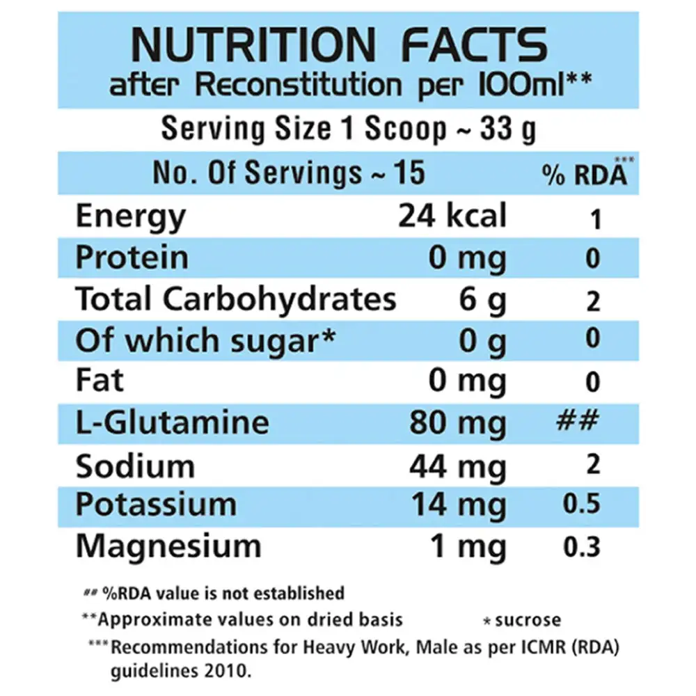 dymatize-elite-rich-chocolate