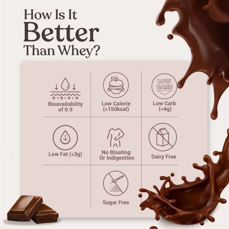 dymatize-elite-rich-chocolate