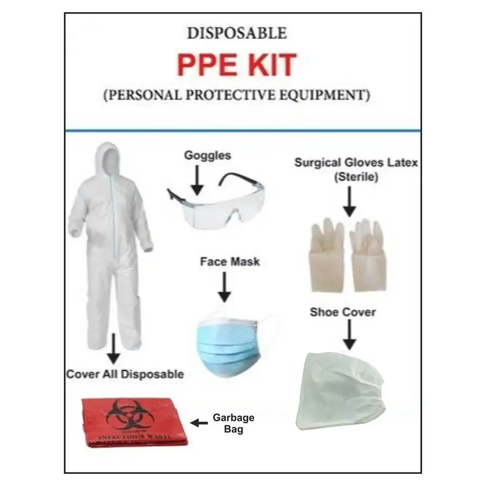 Serving Princess Personal Protection Equipment Kit in 70 gsm,  Multicolor (Pack of 6)