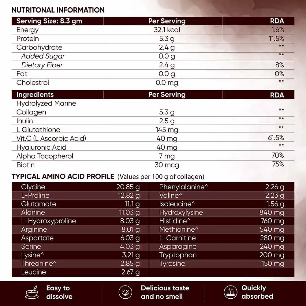 dymatize-elite-rich-chocolate