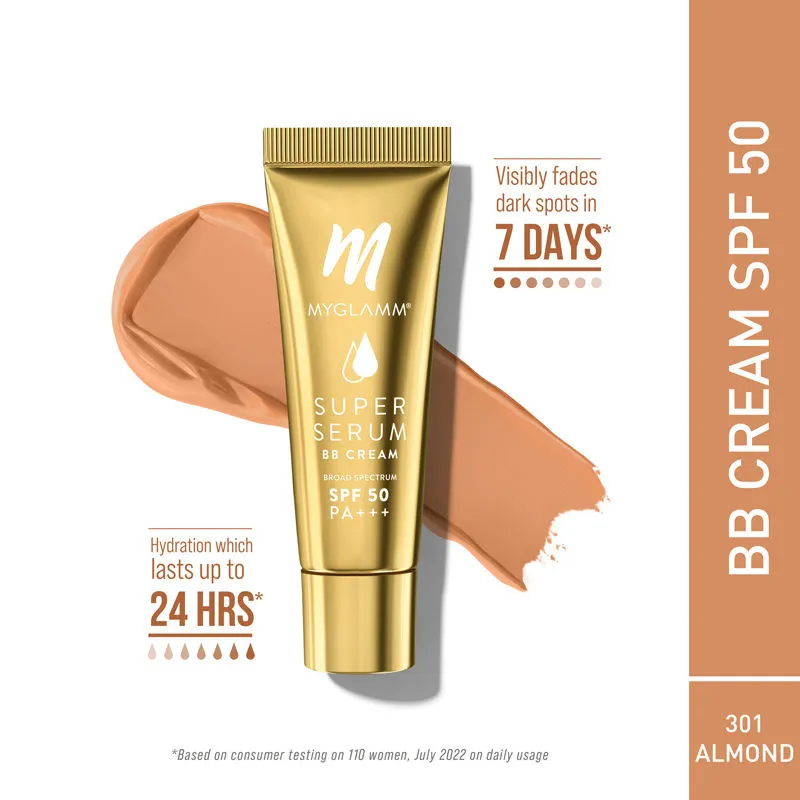 BB & CC Creams