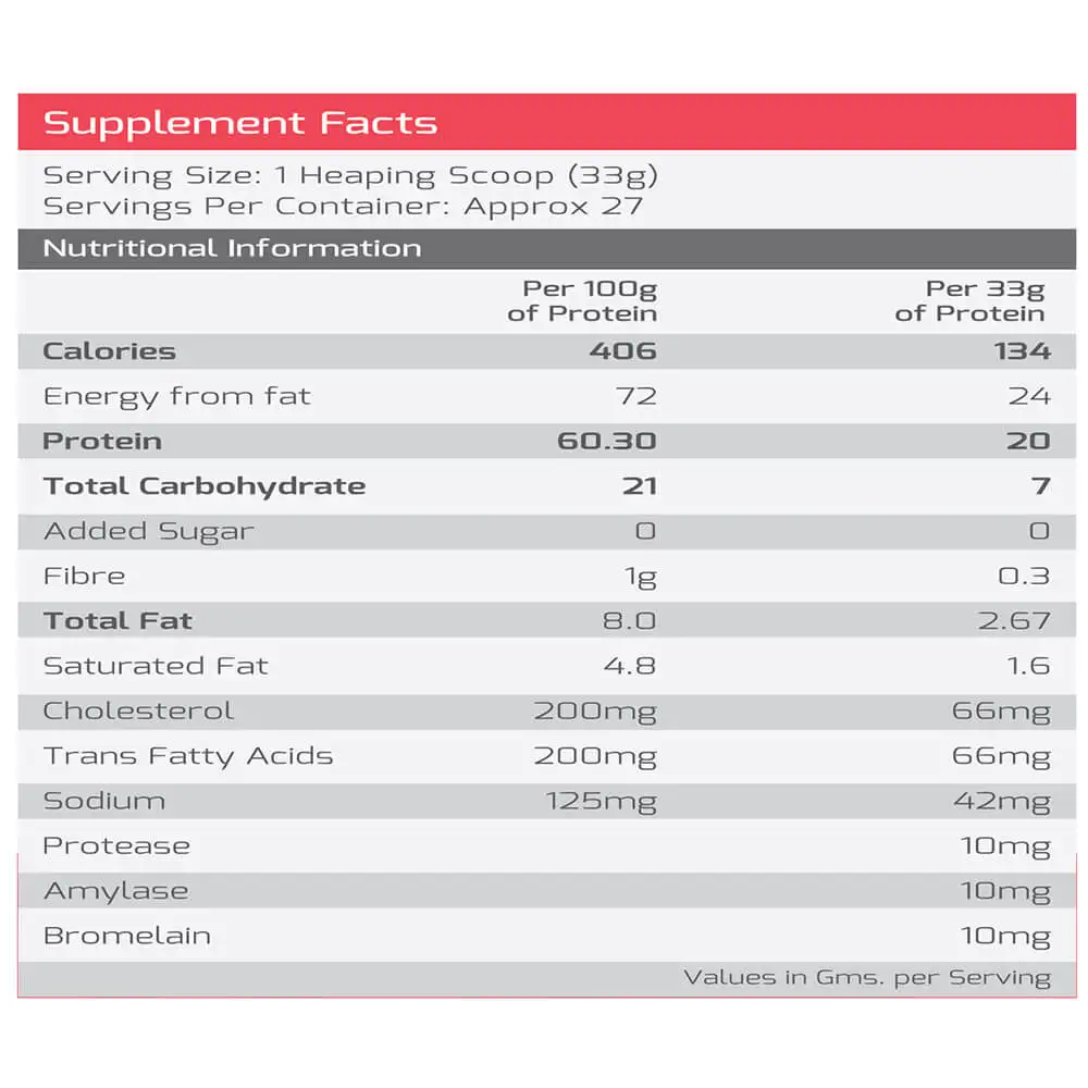 dymatize-elite-rich-chocolate