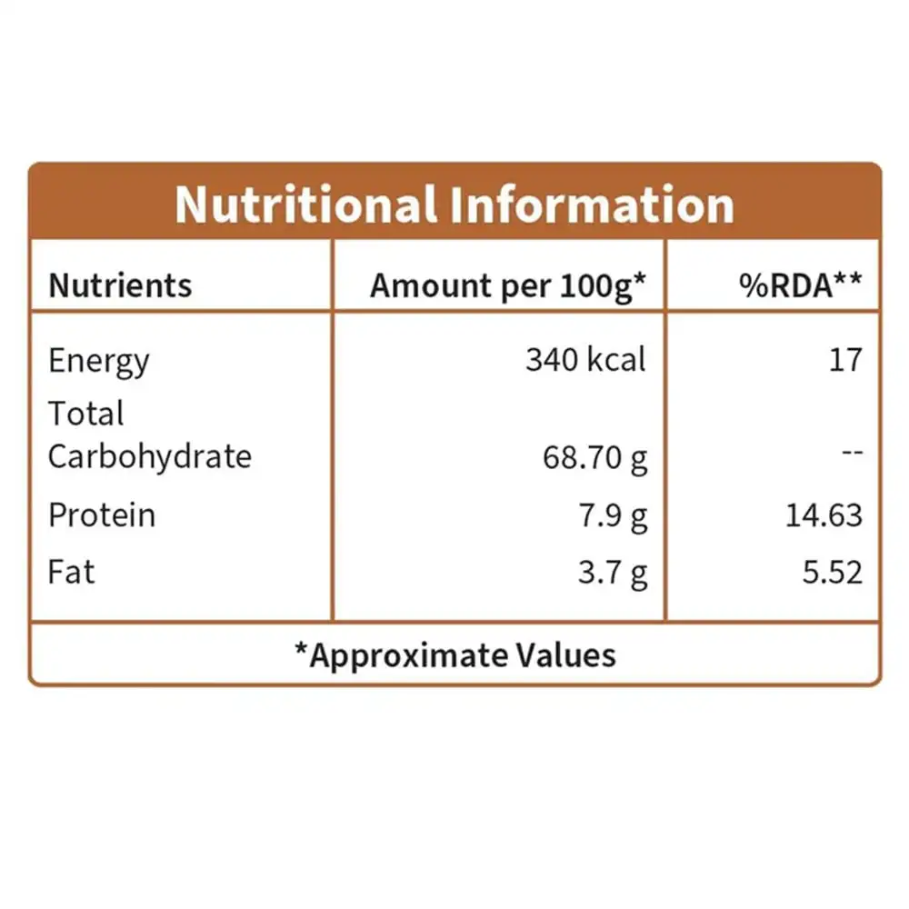 dymatize-elite-rich-chocolate