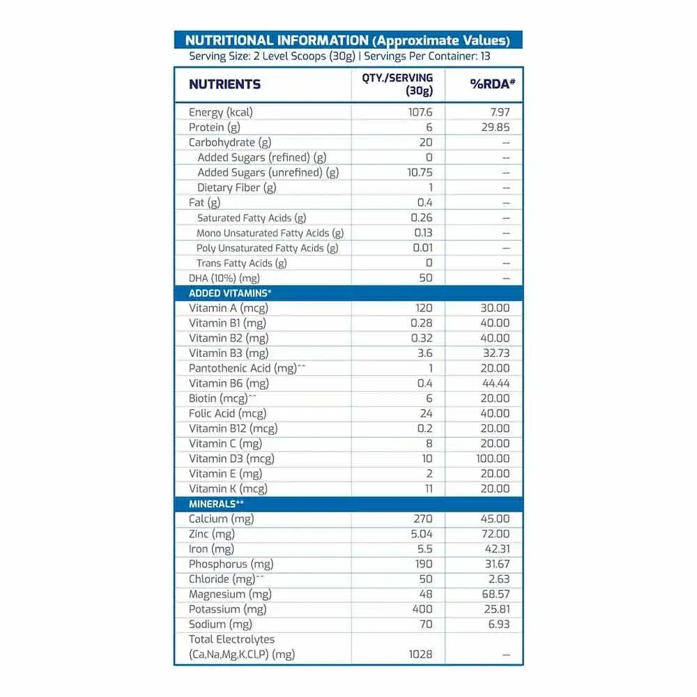 dymatize-elite-rich-chocolate