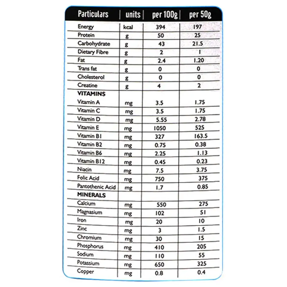 dymatize-elite-rich-chocolate